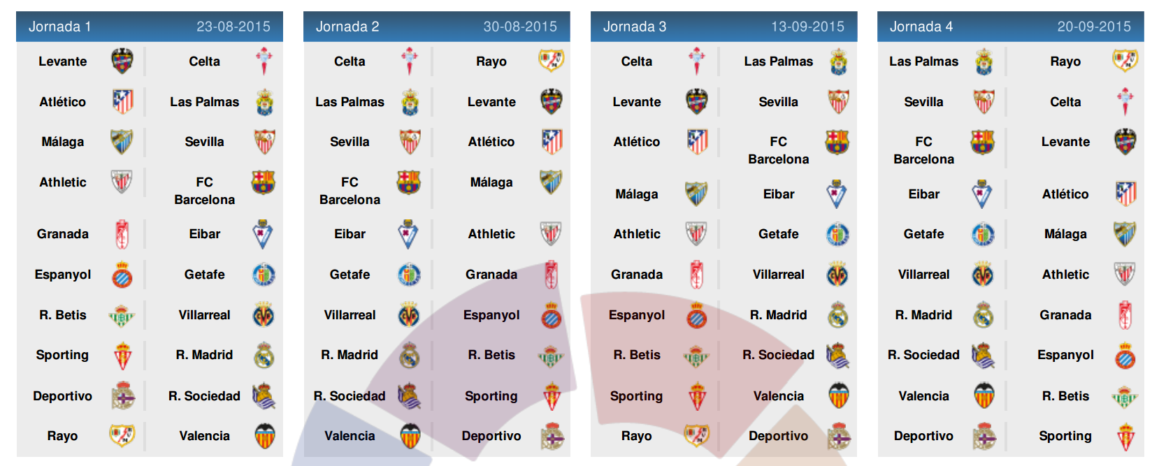 Jadwal Pertandingan Sepakbola Liga Spanyol 2014 2015 ...