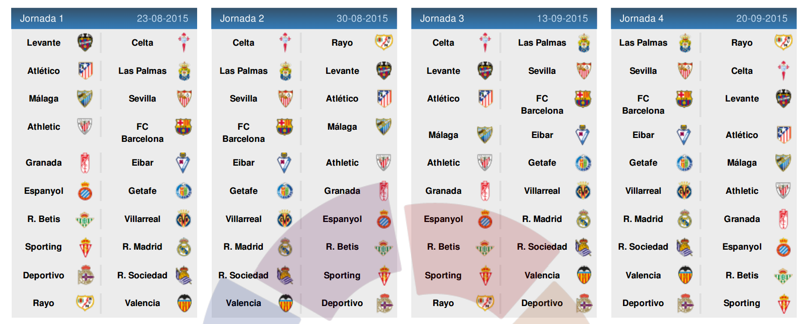 ... facts Best 5 of Jadwal La Liga 2016 ~ Jun 2016 biodiversity facts