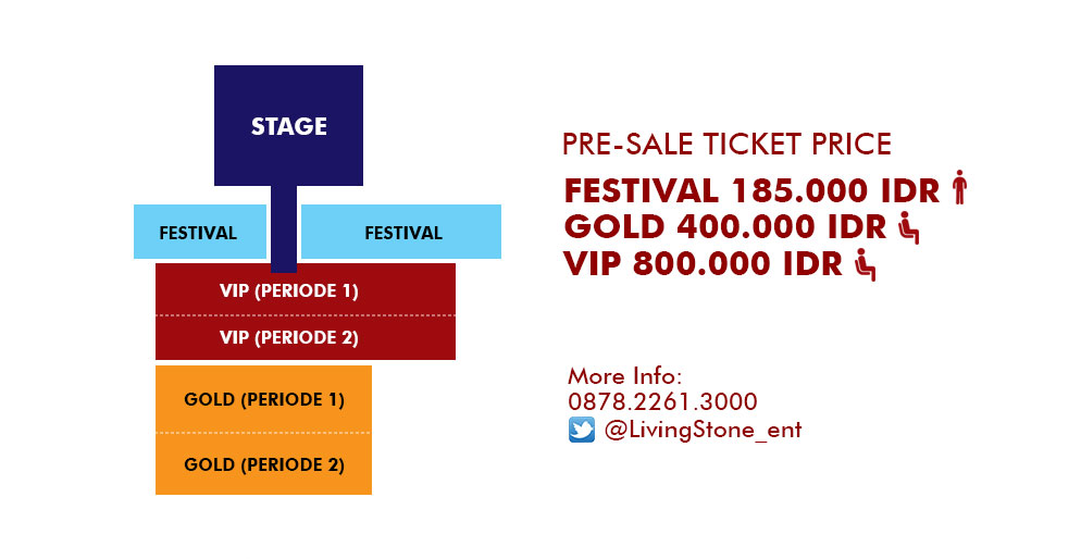 konser 20 th glenn fredly