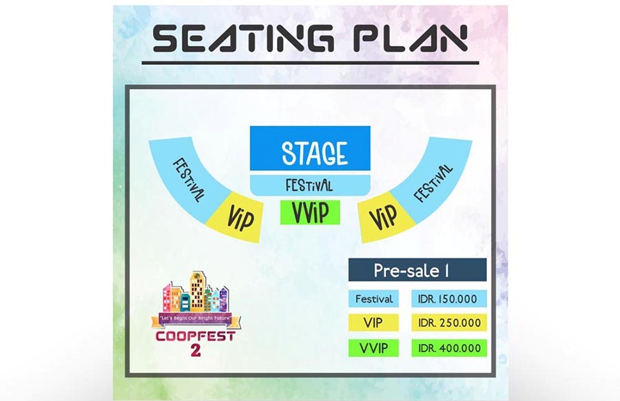 Coopfest 2 seating plan 2